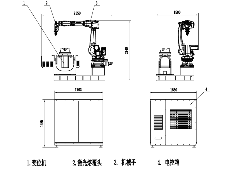 Robot position change laser cladding equipment
