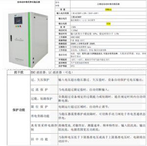 Regulated power supply